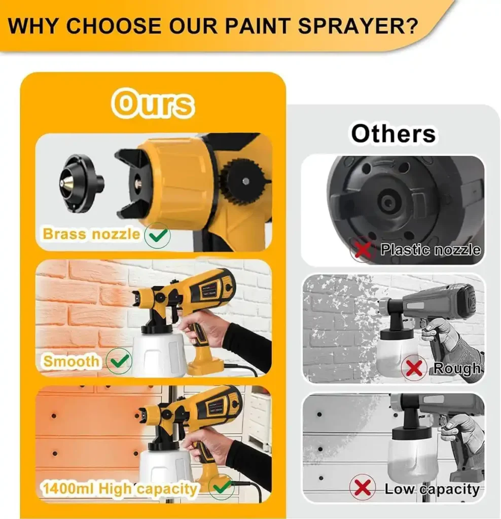 Electric Paint Sprayer