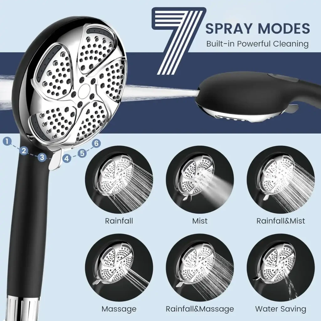 Filtered Shower Head