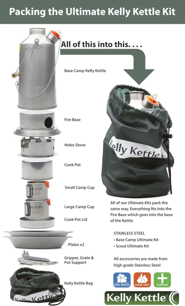 Kelly Kettle Stainless Steel