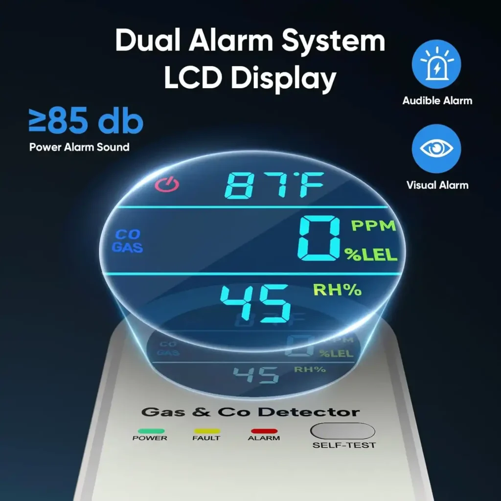 Natural Gas Leak Detector