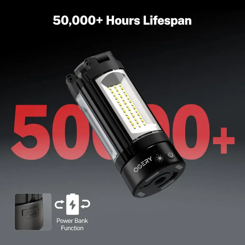 Rechargeable Emergency Flashlight